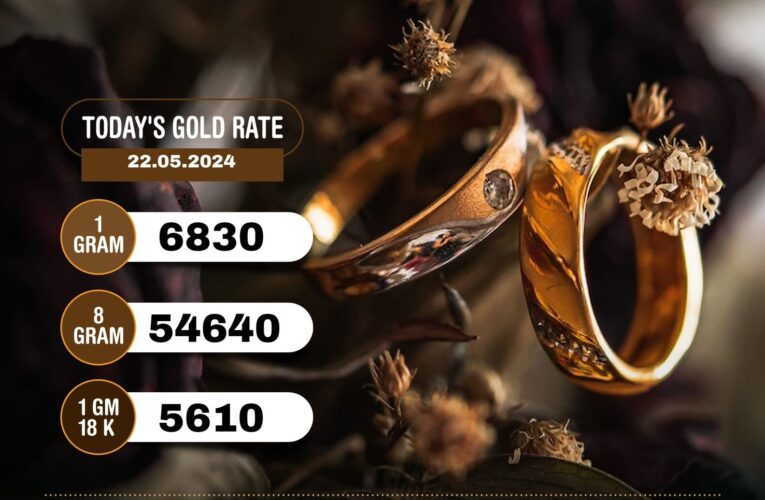 സഡന്‍ ബ്രേക്കിട്ട് സ്വര്‍ണവില; 55,000ല്‍ താഴെ തന്നെ റെക്കോര്‍ഡുകള്‍ ഭേദിച്ച് മുന്നേറുന്ന സ്വര്‍ണവിലയില്‍ ഇന്ന് മാറ്റമില്ല 54,640 രൂപയാണ് ഒരു പവന്‍ സ്വര്‍ണത്തിന്റെ വില