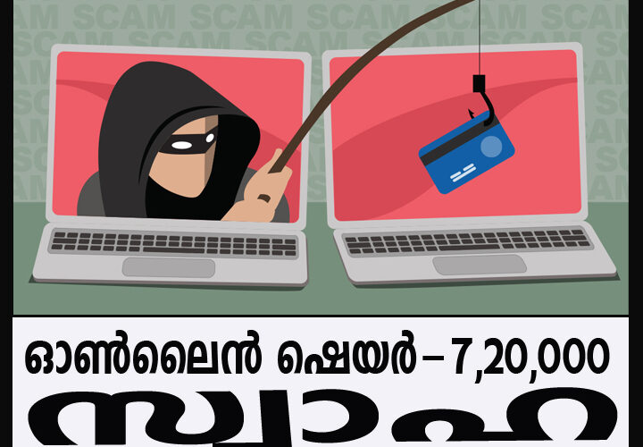 ചെറുതാഴം സ്വദേശിക്ക് 7,20,000 രൂപ നഷ്ടപ്പെട്ടതായി പരാതി.