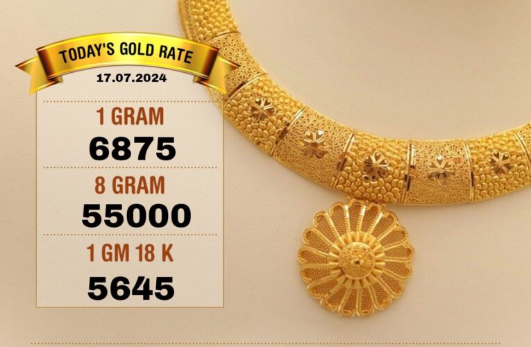 സ്വര്‍ണവില ഒരിടവേളയ്ക്ക് ശേഷം വീണ്ടും 55,000 തൊട്ടു.