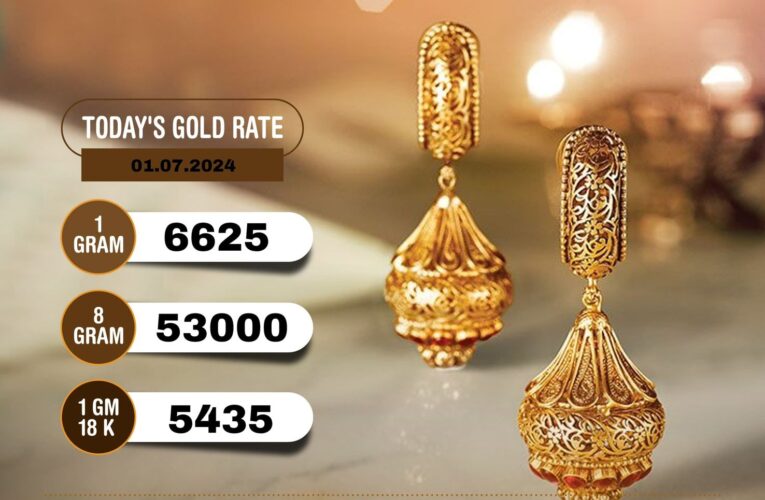 സ്വര്‍ണ വിലയില്‍ മാറ്റമില്ല, പവന് 53,000 രൂപ കഴിഞ്ഞ മാസം 20ന് 55,120 രൂപയായി ഉയര്‍ന്ന് സ്വര്‍ണവില പുതിയ ഉയരം കുറിച്ചിരുന്നു