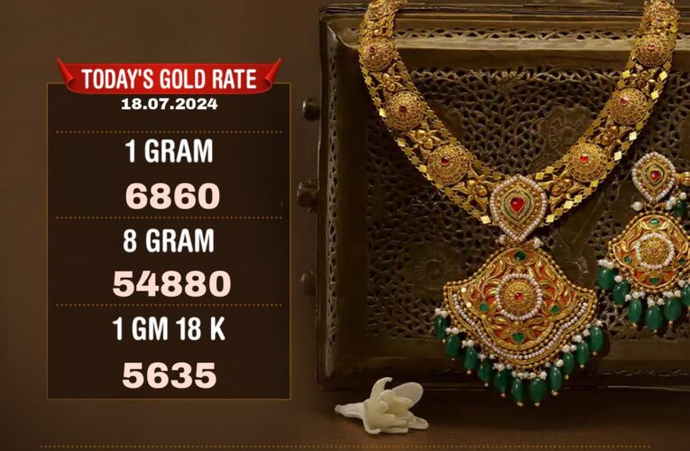 120 രൂപ കുറഞ്ഞ് ഒരു പവന്‍ സ്വര്‍ണത്തിന്റെ വില 54,880 രൂപയായി.