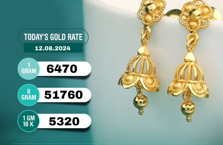 സ്വര്‍ണവില വീണ്ടും കൂടി. 200 രൂപ വര്‍ധിച്ച് ഒരു പവന്‍ സ്വര്‍ണത്തിന്റെ വില 51,760 രൂപയായി.