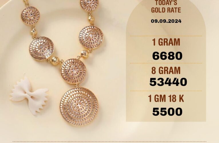 സ്വര്‍ണ്ണവില പവന്-53,440 രൂപ.