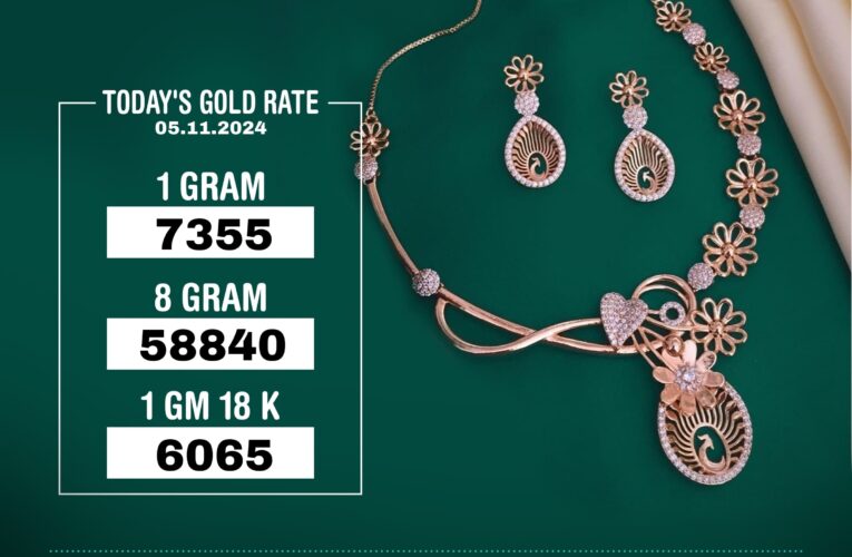 സ്വര്‍ണ്ണവില വീണ്ടും കുറഞ്ഞു, പവന് ഇന്ന് 58,840 രൂപ- കുറഞ്ഞത് 120 രൂപ.