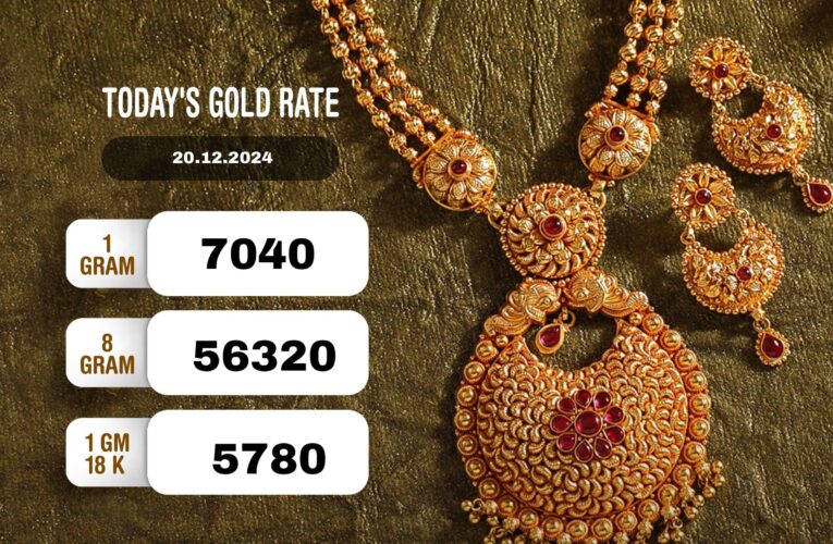 സ്വര്‍ണ്ണവില വീണ്ടും കുറഞ്ഞു: പവന് ഇന്ന് 56,320 രൂപ, ഇന്ന് കുറഞ്ഞത് 240 രൂപ.