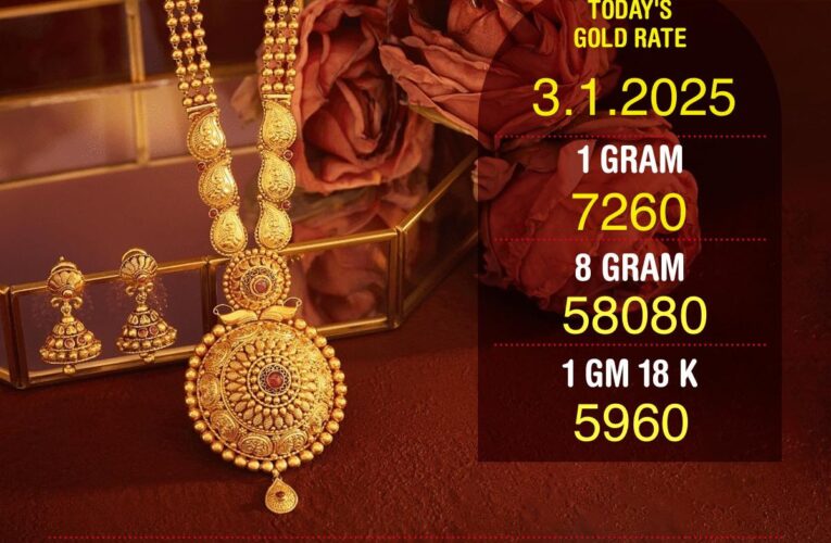 ഒറ്റയടിക്ക് പവന് 640 രൂപ കൂടി-സ്വര്‍ണ്ണം ഇന്ന് 58,080 രൂപ.