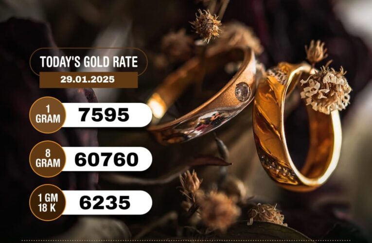 സ്വര്‍ണവില   സര്‍വകാല   റെക്കോര്‍ഡില്‍