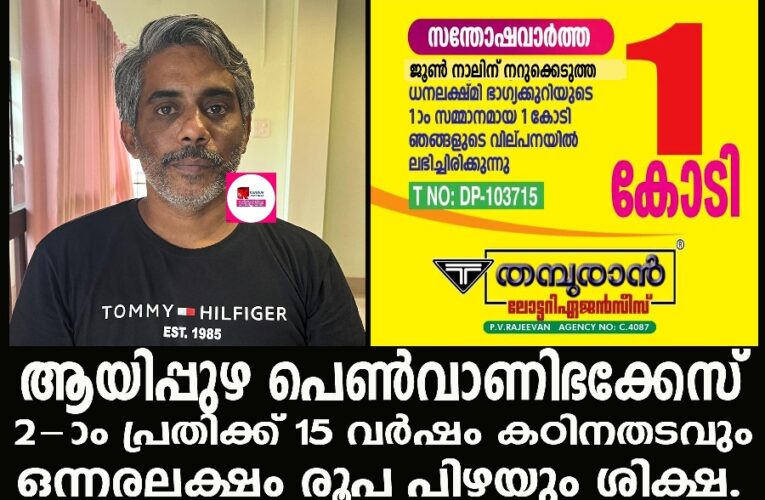 ആയിപ്പുഴ പെണ്‍വാണിഭക്കേസ്  2-ാം പ്രതിക്ക് 15 വര്‍ഷം കഠിനതടവും  ഒന്നരലക്ഷം രൂപ പിഴയും ശിക്ഷ.