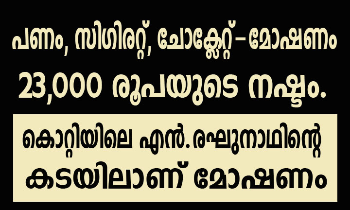 കടയുടെ ഗ്രില്‍സ് തകര്‍ത്ത് പണവും സിഗിരറ്റും ചോക്ലേറ്റുകളും  മോഷ്ടിച്ചു.