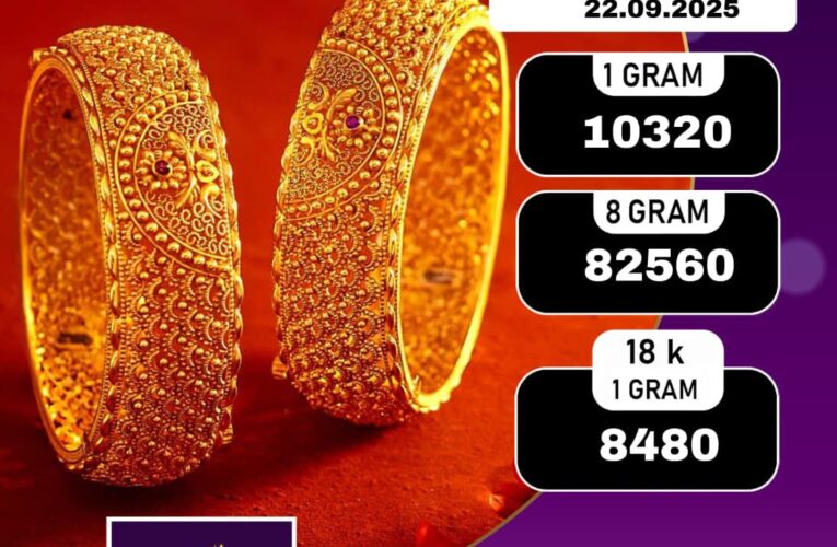 റിക്കാര്‍ഡുകള്‍ ഭേദിച്ച് സ്വര്‍ണ്ണം കുതിക്കുന്നു-ഇന്നത്തെ വില-82560 രൂപ.