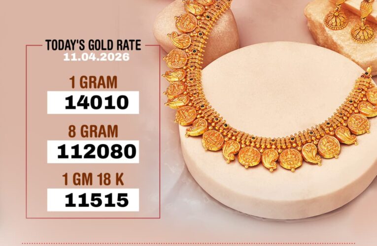 സ്വര്‍ണവില ഇന്ന് പവന് 360 രൂപയാണ് വര്‍ധിച്ചത്. 1,12,080 രൂപയാണ് ഇന്നത്തെ പവന്‍ വില